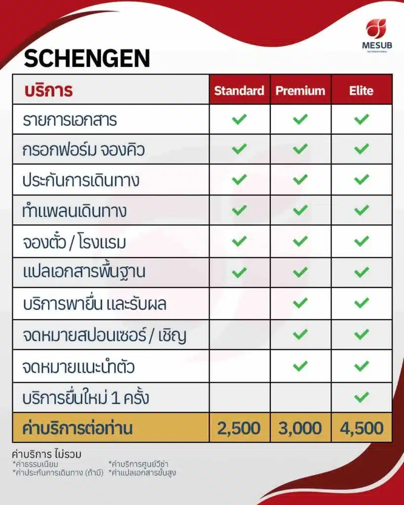 Schengen Visa